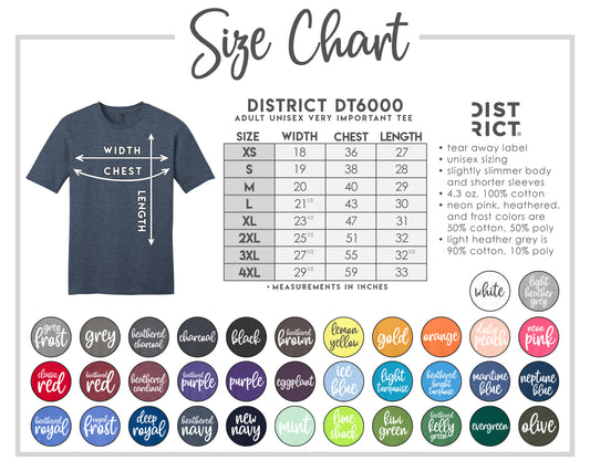 Blessed Mama t-shirt - Gift for her - Gift for mom